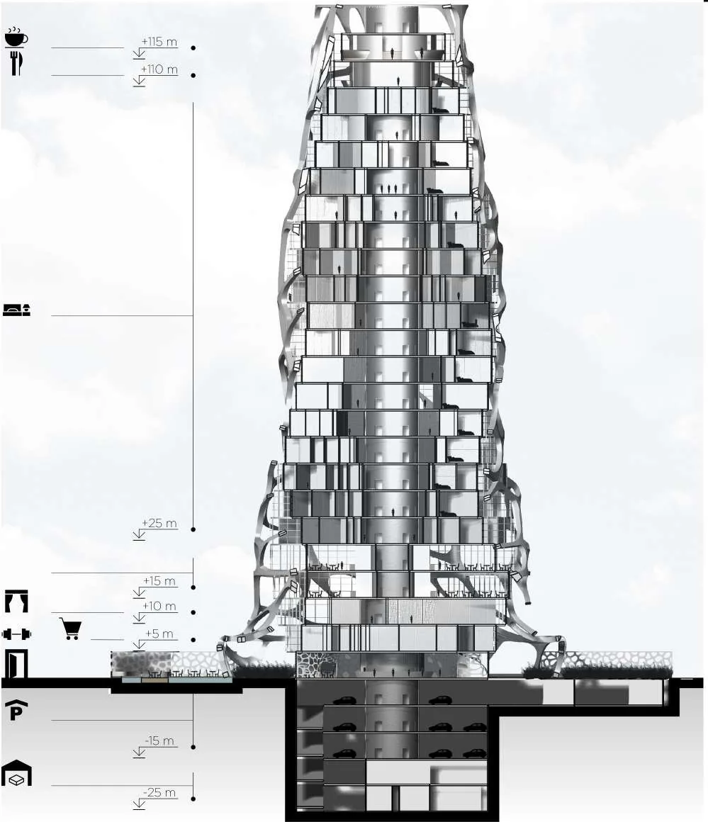 Long section through the tower with levels marked from −25 m storage and −15 m parking up through the public floors to the restaurant at +110 m and café at +115 m.